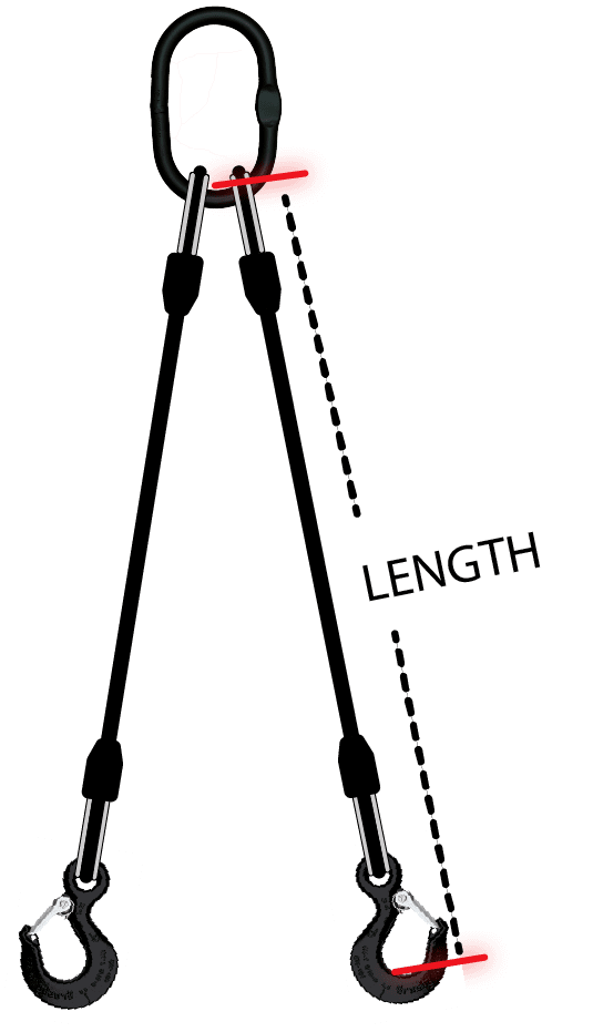 Single Leg Wire Rope Slings and Capacities